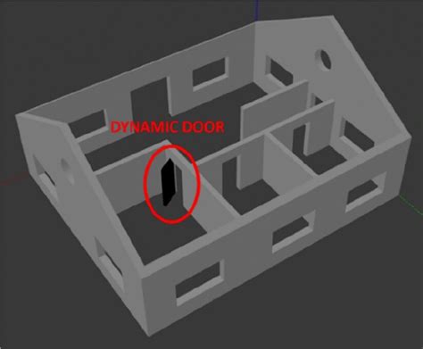 Image result for Door Simulation AutoForm