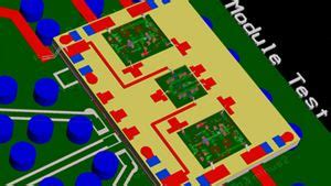 Image result for Sim Software