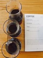 Image result for Giant Coffee Cup Grand Rapids