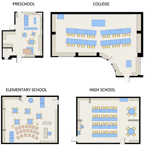 Classroom Building 的图像结果