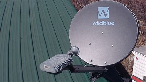 Image result for Connection Types