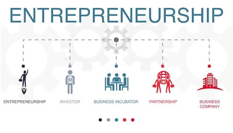 Partnership collaboration trust win win deal icons infographic design ...