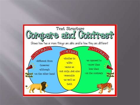 Image result for Comparison and Contrast Pattern Examples