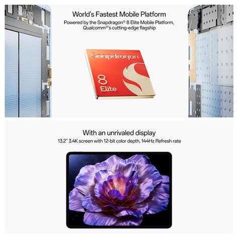 Mobiles/Tablets | Unboxify