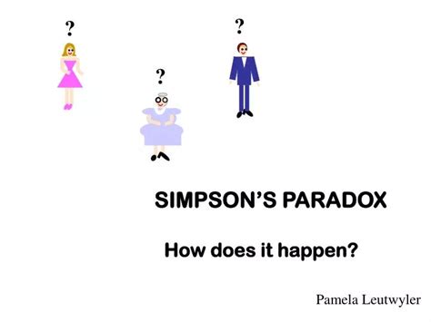 Image result for Simpsons Paradox Example