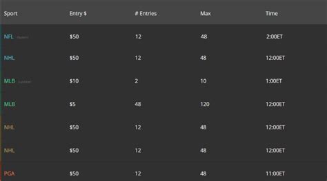 Image result for Basic CSS for Tables