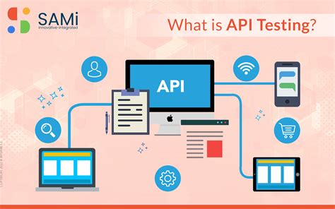What Is API Testing 的图像结果