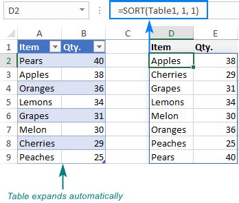 Image result for Auto Sort Array Excel