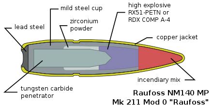 Image result for Explosive Diarrhea Cows