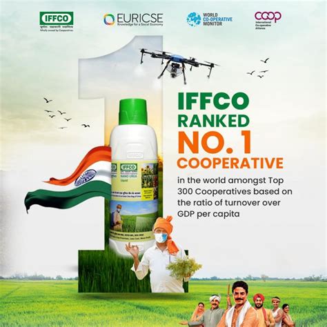 IFFCO ranks No. 1 among 300 cooperatives in the world - Farmer News ...