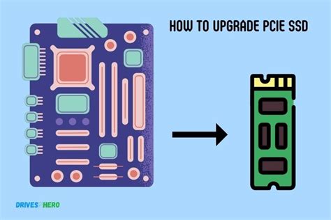 How to Install PCIe 3.0 SSD 的图像结果