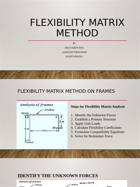 Image result for Flexibility Matrix Method for Frames