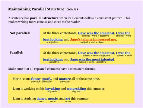 Image result for Parallel Structure English