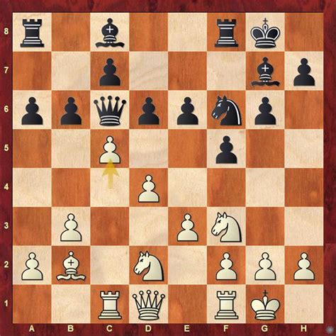 13th Chennai GM Open R4-6: Nitin emerges sole leader scoring a double ...