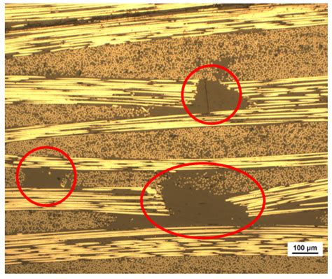 Patch-Based Recycled Composites: Experimental Investigation and ...