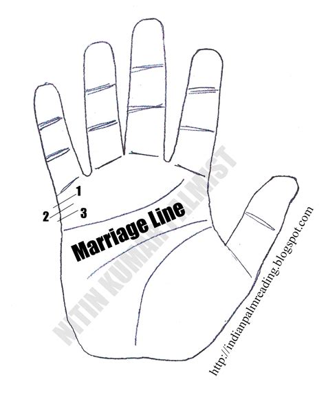 Palm Reading Marriage Line Guide