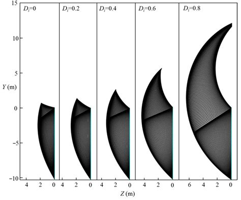 Stability Analysis of the Horseshoe Tunnel Face in Rock Masses