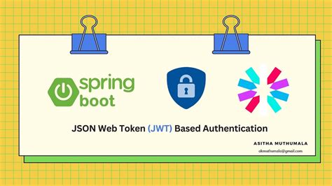 Image result for JSON Web Token Authentication