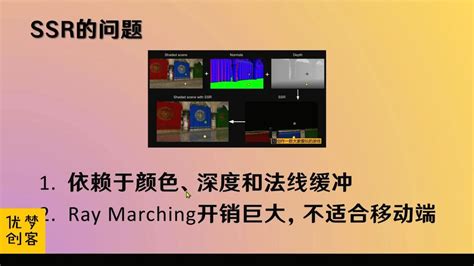 # Ssrimpact 的图像结果