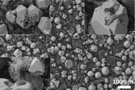 Reduced Graphene Oxide Reinforced Antimony Composite (Sb- RGO), Process ...