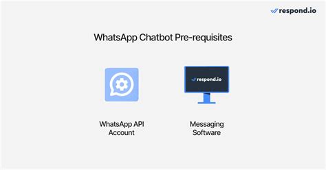 Image result for Chatbot Whatsapp API