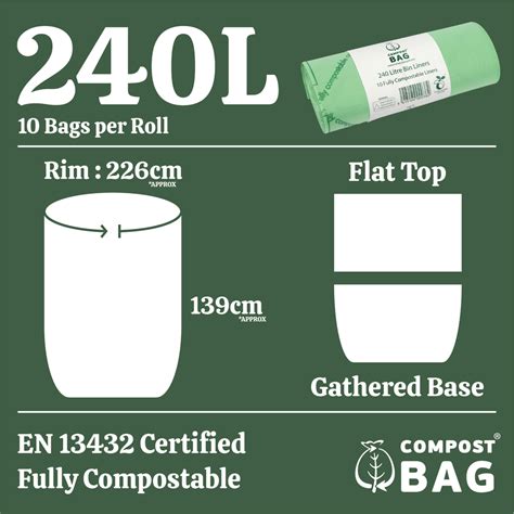 Collections – All-Green