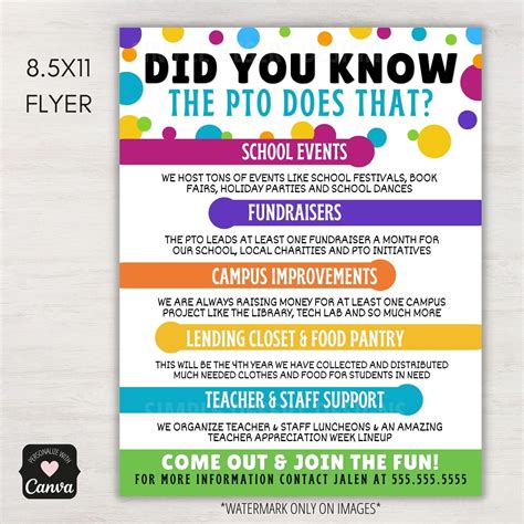 PTO Membership Toolkit PTA Forms Bundle | Simple Desert Designs | Pto ...