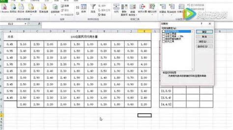 Excel频数分布表怎么做（用excel做一张频数分布表的步骤） – 碳资讯