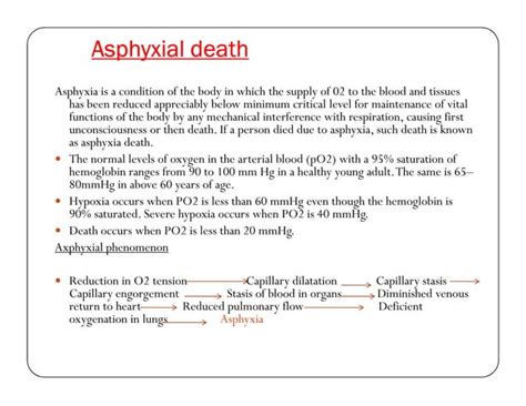 Image result for Postural Strangulation