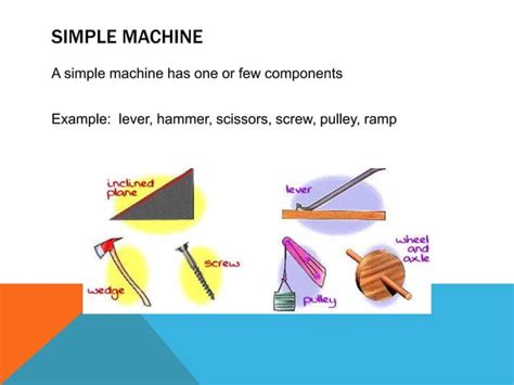 Simple Complex Automated Machine 的图像结果