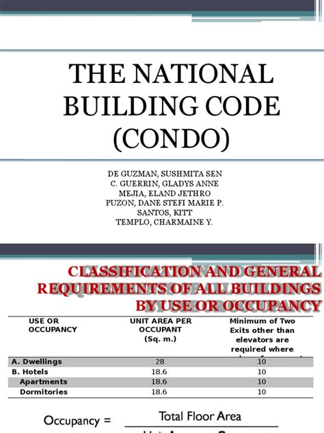 PDF Building Code 的图像结果