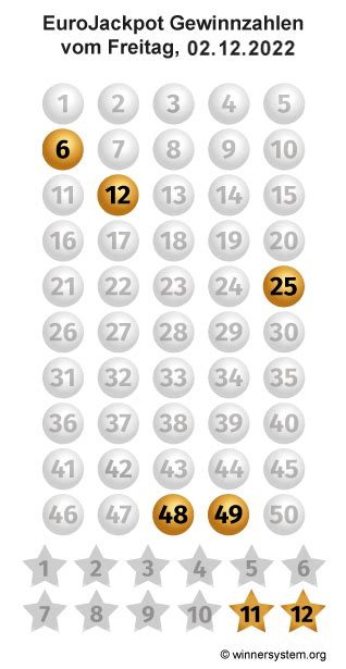 eurojackpot archiv quoten