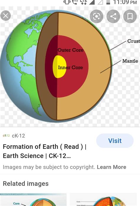 - Define the formation of the earth by diagram. - Brainly.in