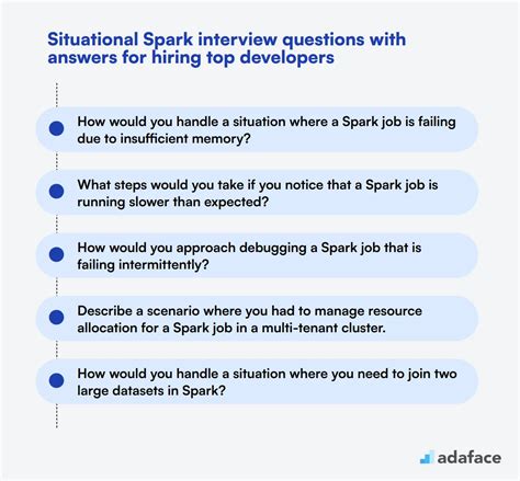 Spark Interview Example 的图像结果