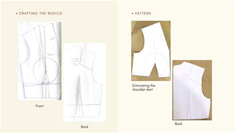 Pattern Making & Garment Construction on Behance