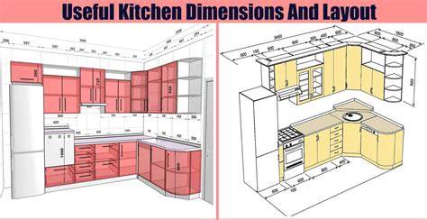 Kitchen Cabinet Measurement Template