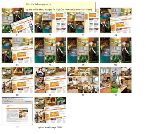 Image result for Sort Key Mess