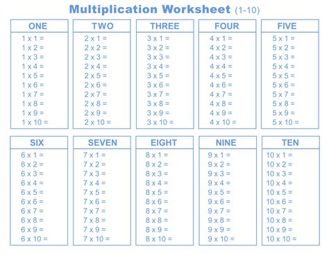 Image result for Sample of Multiplication