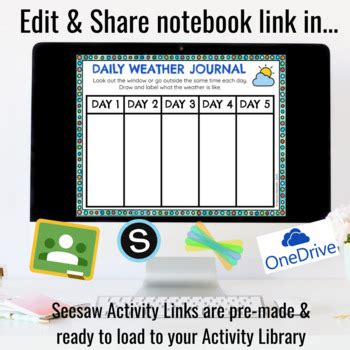 Weather Animation Lesson 的图像结果