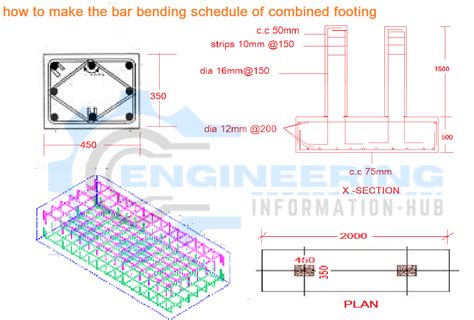 Image result for Remote Control LED Chip