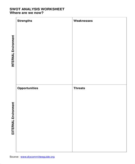 Image result for Free SWOT Analysis Template Worksheet