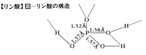 Image result for Data Structures Complexity