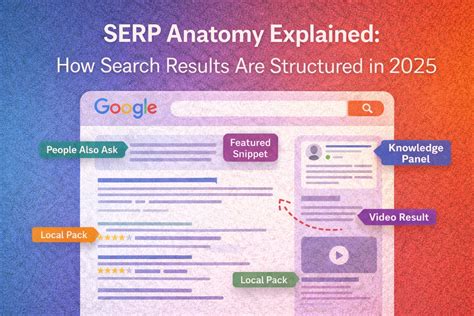 How to Get Leaked OnlyFans Videos Removed in 2025 | Optimize Up