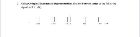 Image result for Fourier Transform Complex Exponential
