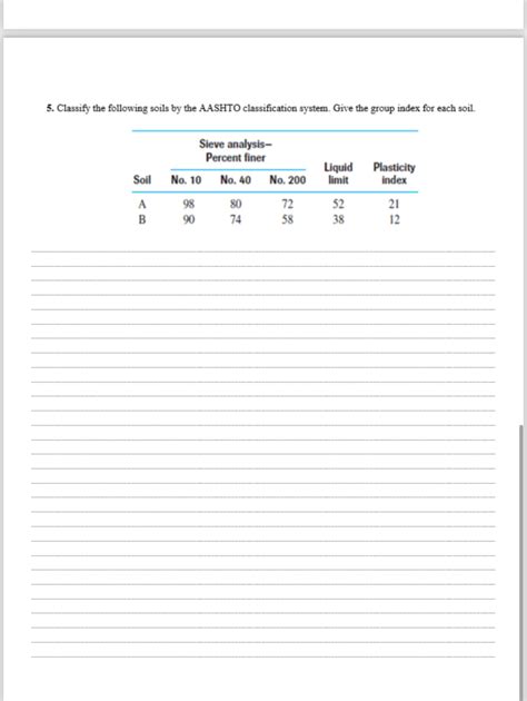 AASHTO Soil Classification System Applications 的图像结果