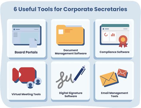 The Role Of Secretary at Frank Keith blog