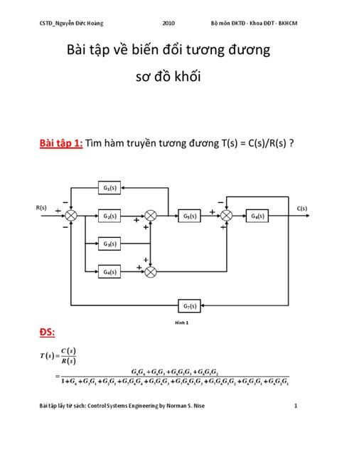 Block Diagram Tutorial 的图像结果