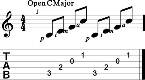 3 Essential Fingerpicking Patterns - Guitar Lesson