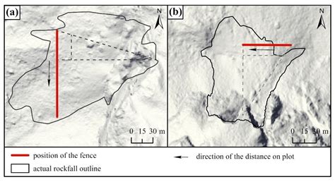 Rockfall Modelling in Forested Areas: The Role of Digital Terrain Model ...