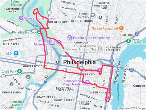 Philly Half Marathon 2025 – Race Info, Course & Results | V.O2